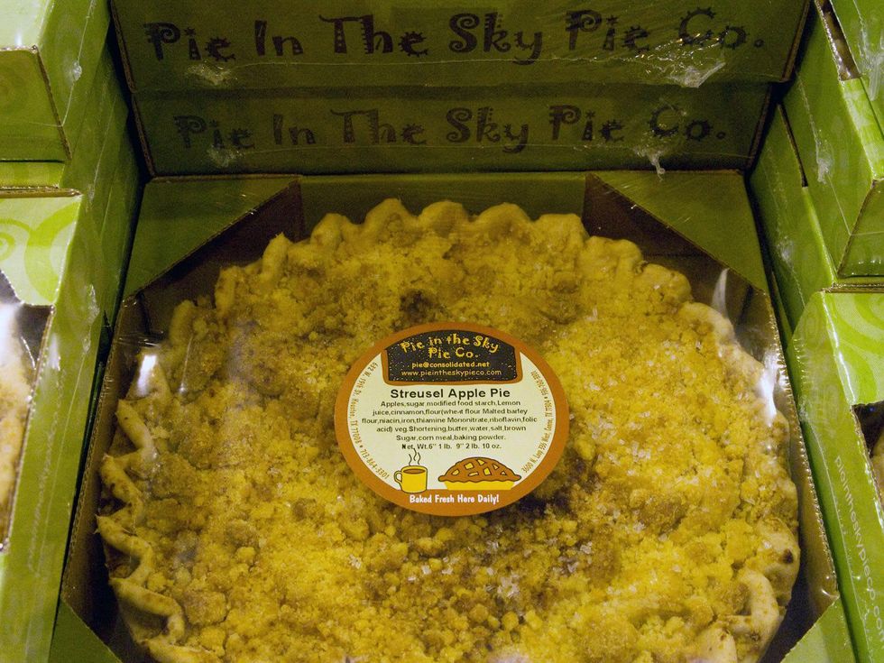 12 Nutcracker Market preview party foodie review November 2013