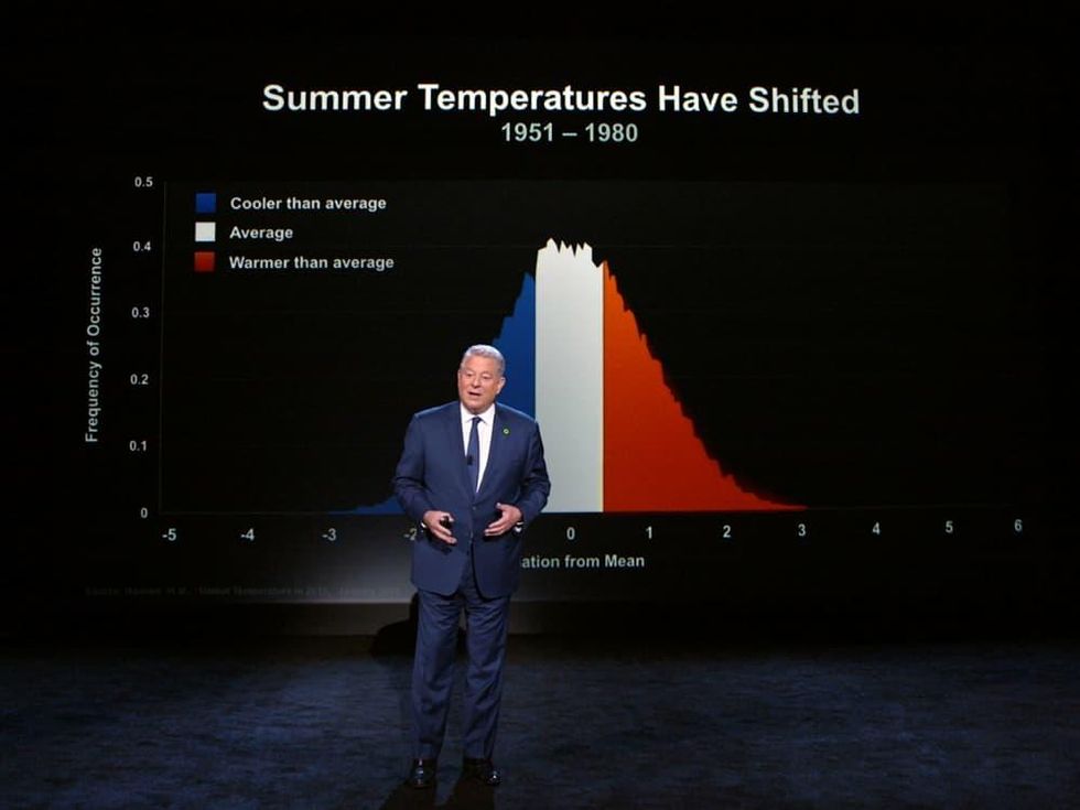 Al Gore in An Inconvenient Sequel: Truth to Power