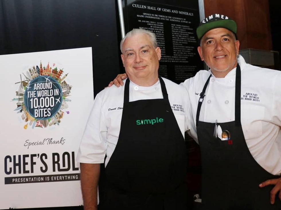 Around the World in 10,000 bites David Skinner David Duarte