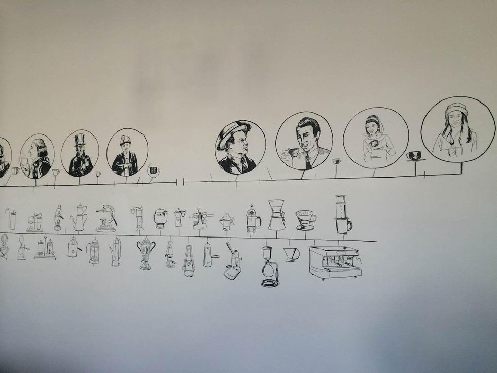 Bosta Wine & Coffee Interior