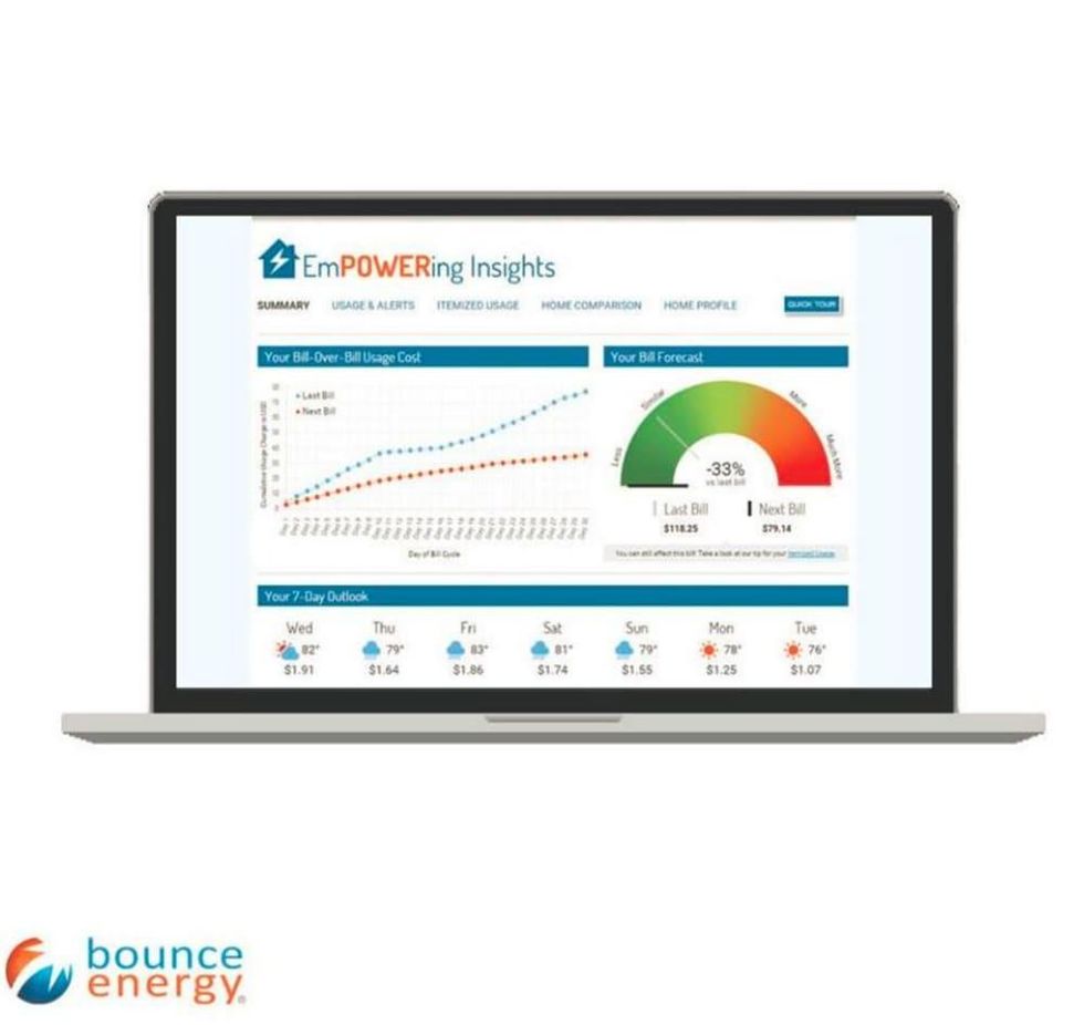 Bounce Energy Empowering Insights