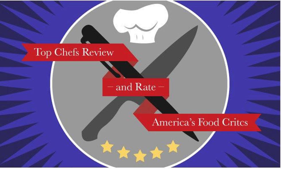 Daily Meal screenshot