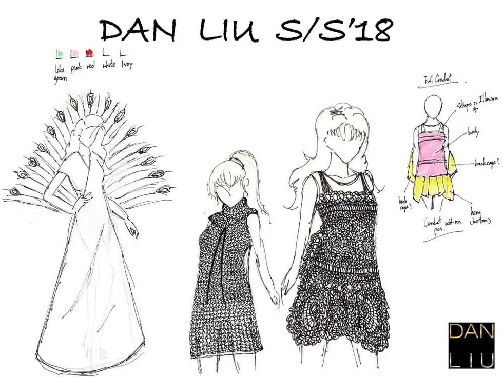 Dan Liu designer inspiration spring 2018