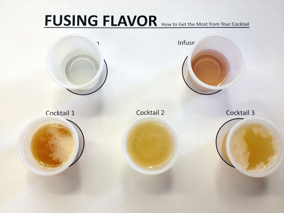 Davon holiday cocktails November 2013 The cocktail samples from the "Fusing Flavors" session