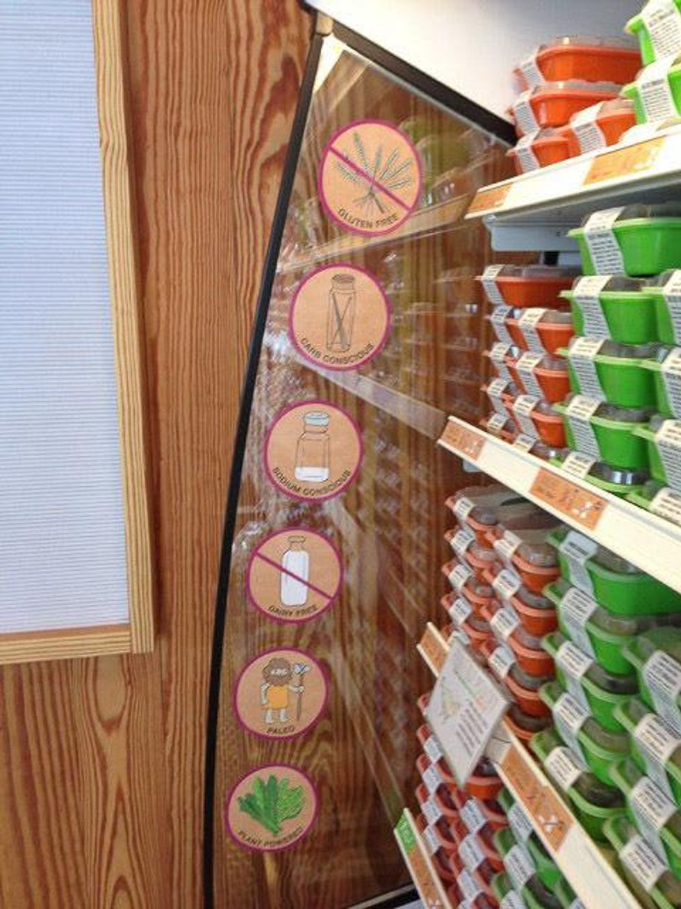 Dietary restrictions food July 2013 Snap key explaining dietary restrictions