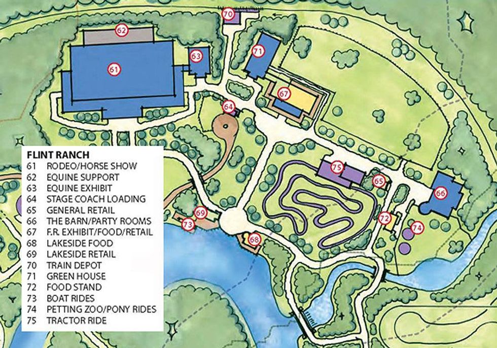 Grand Texas Theme Park Flint Ranch