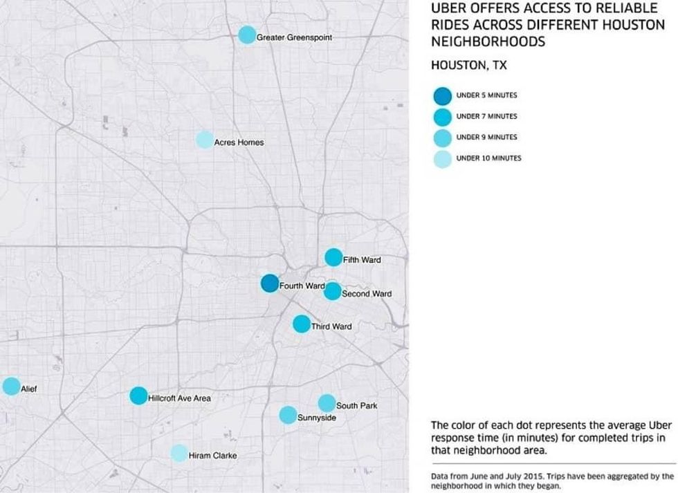 Houston, Uber, August 2015, Uber response time by neighborhood