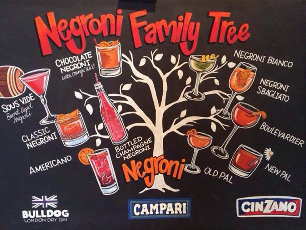 News_Ellen Goodacre_Negroni Week June 2014