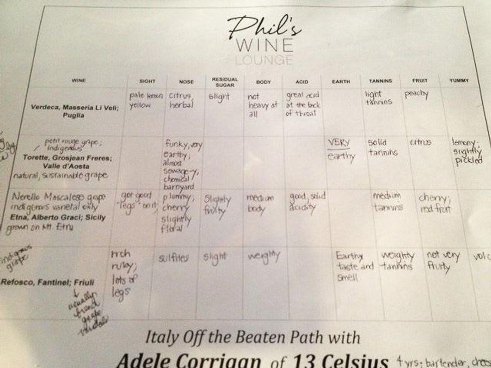 Philippe Wine Seminar May 2013 Phil's Tasting Notes