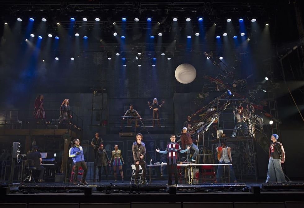 Rent 20th anniversary tour 2019