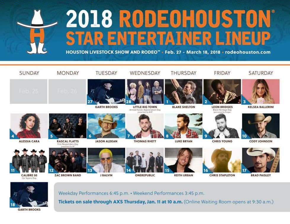 Rodeo_Houston_2018_Lineup