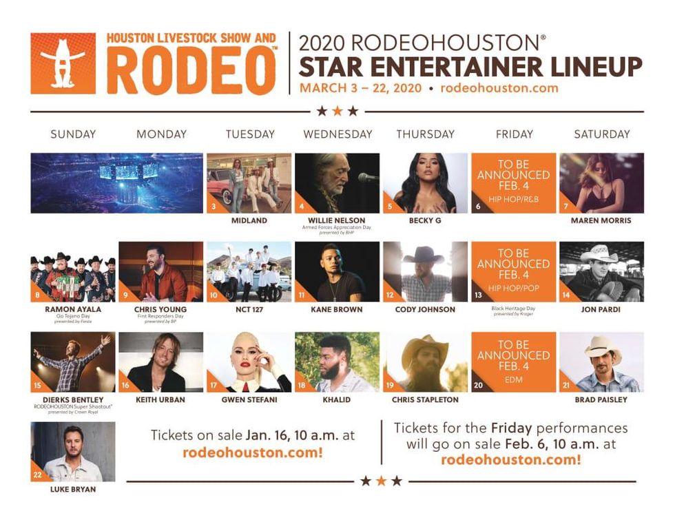 RodeoHouston 2020 line-up