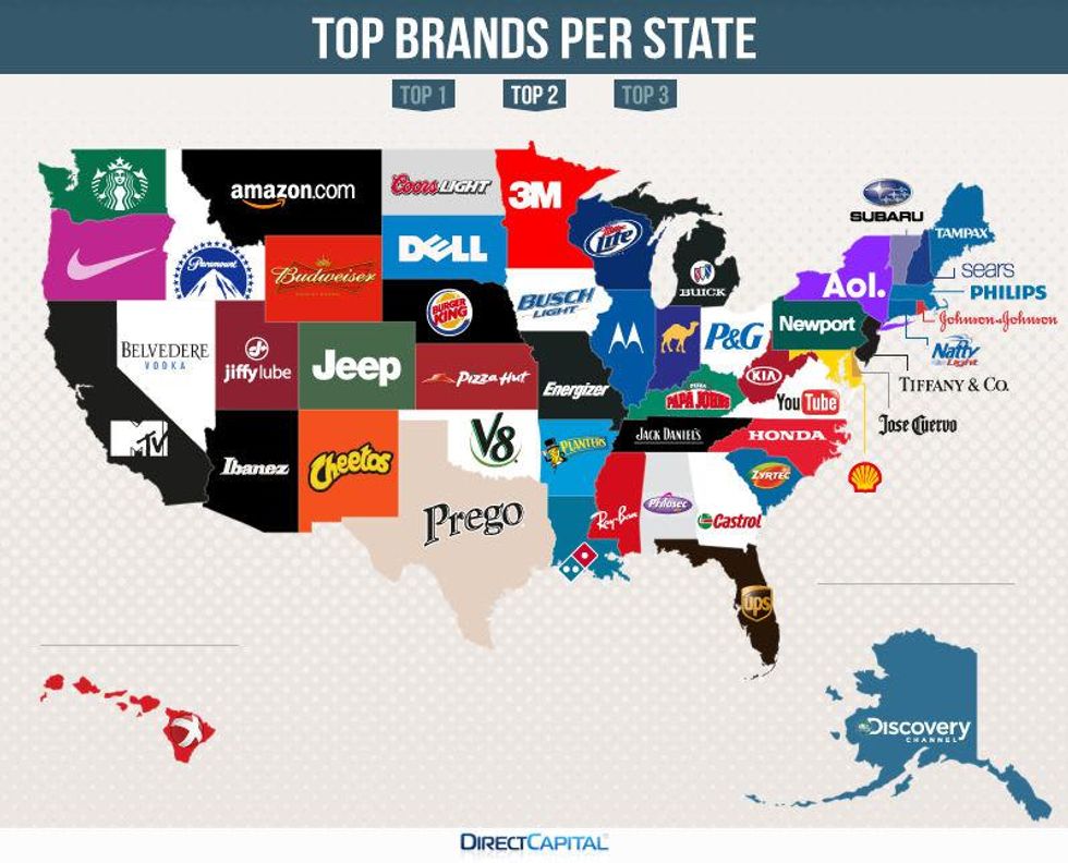 The most popular brands in Texas: New data reveals plenty of surprises ...