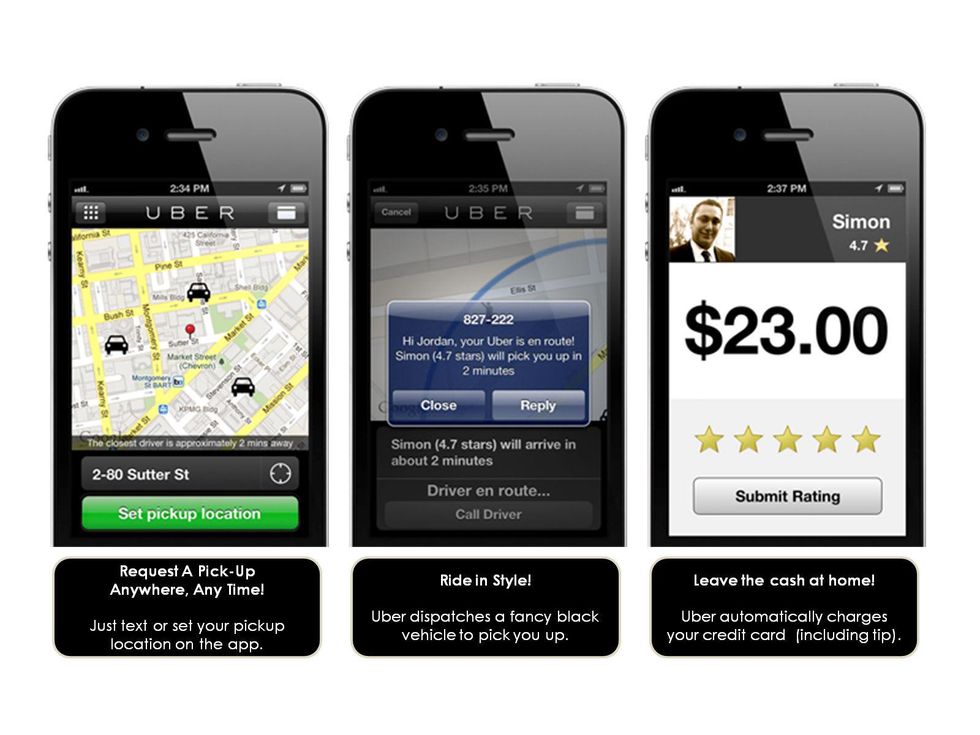 Uber application on phones
