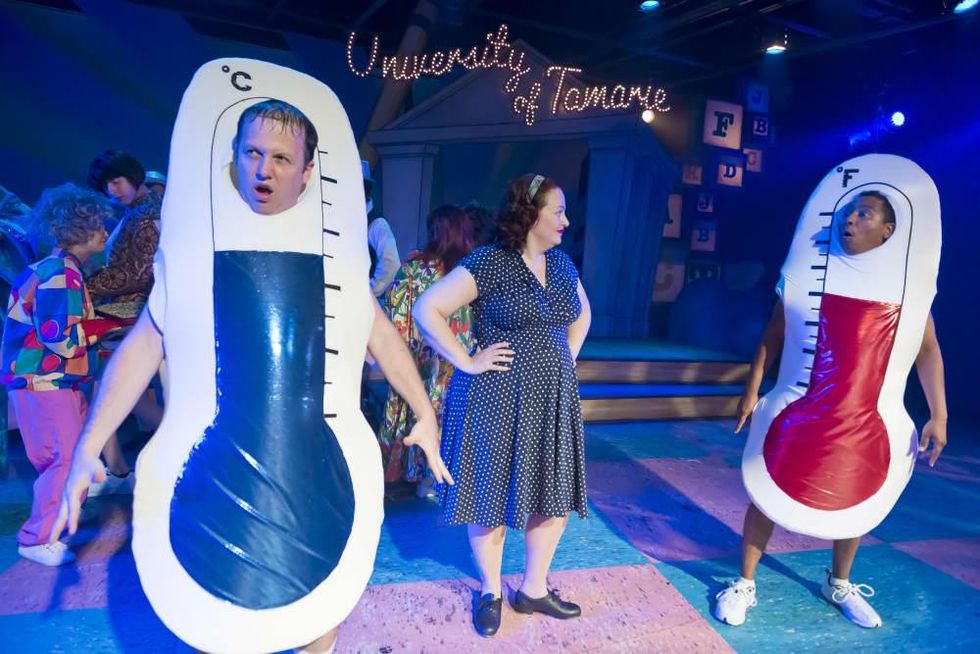 University of Tamarie temperature