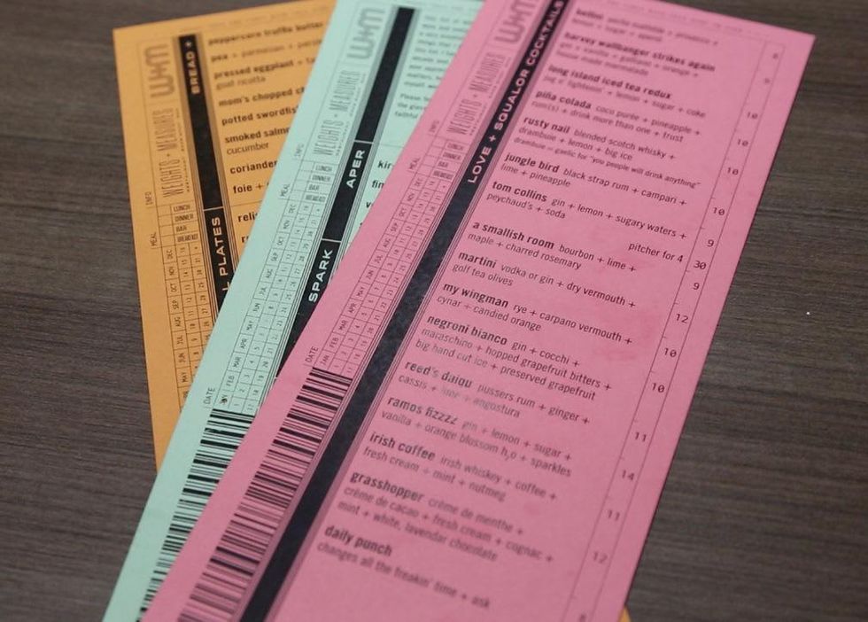 Weights and Measures